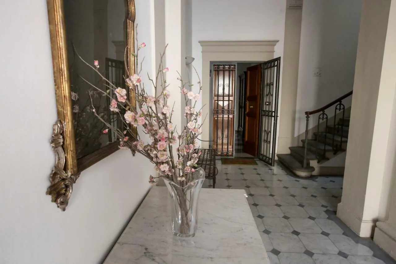 Baldovini Home Stay, Close To The City Center Florencia